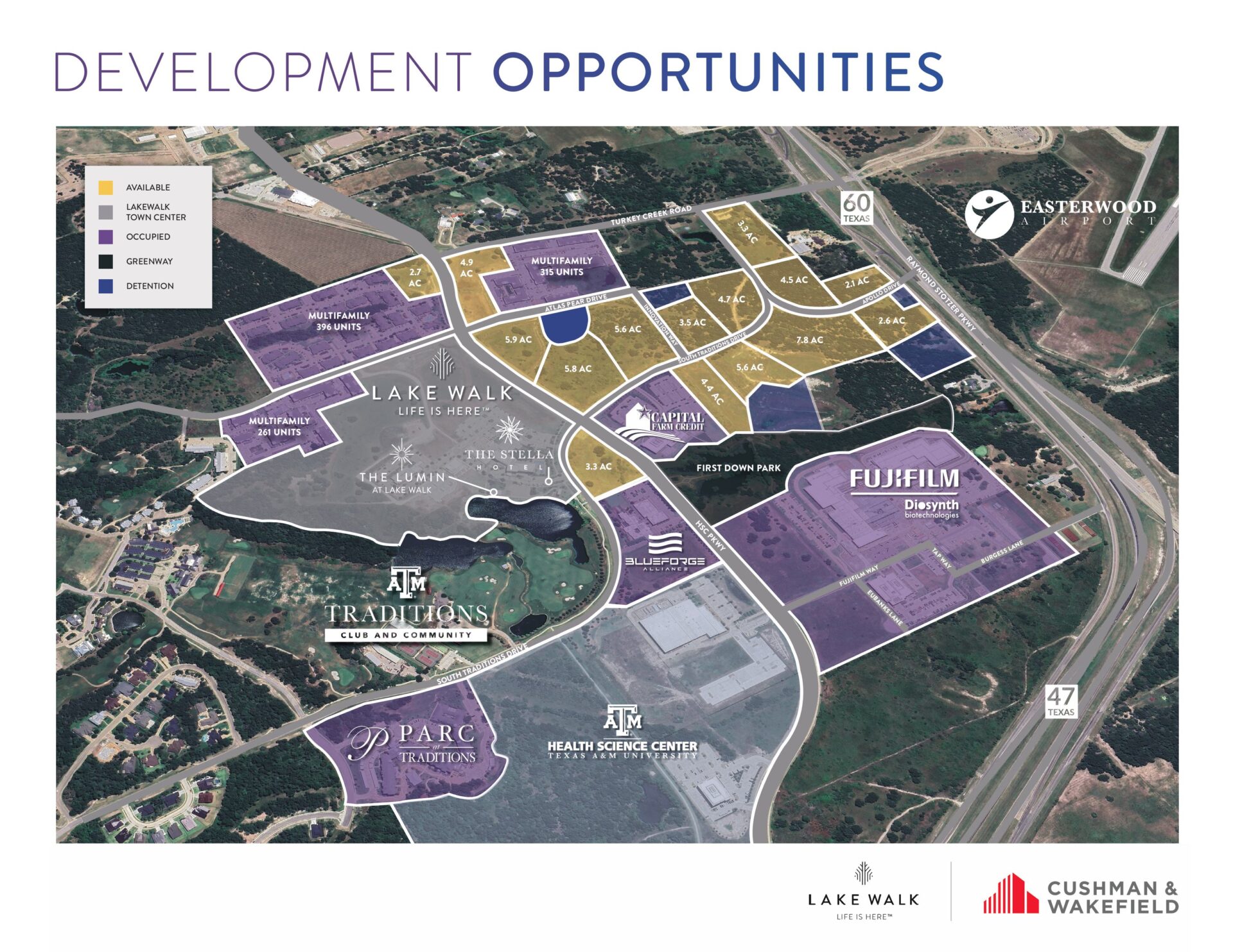 Lake Walk Development Opportunities