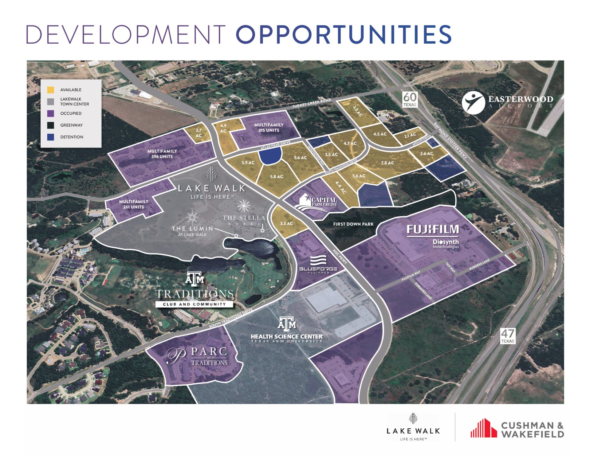 Lake Walk Development Opportunities